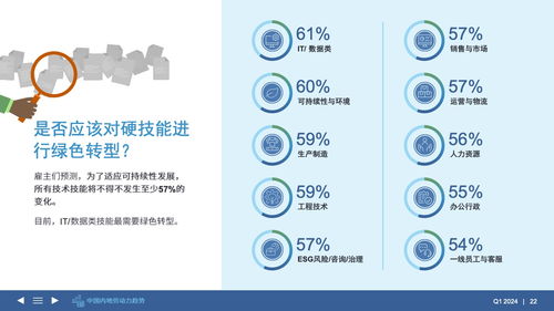 199IT 互联网数据资讯的导航者与挖掘者