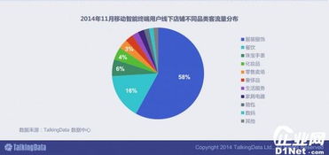 十亿终端绘新篇 移动互联网数据彰显年轻力量主导时代变革