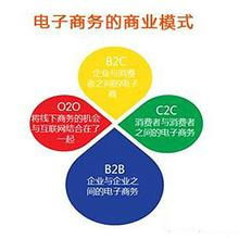 互联网数据服务 驱动电商创新的核心引擎——记2015中国电子商务创新峰会